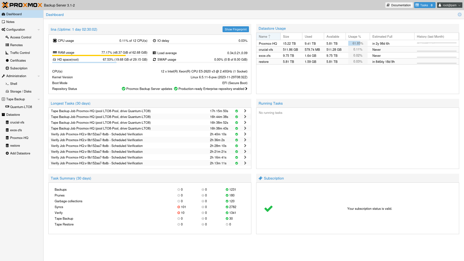 Backup Monitoring